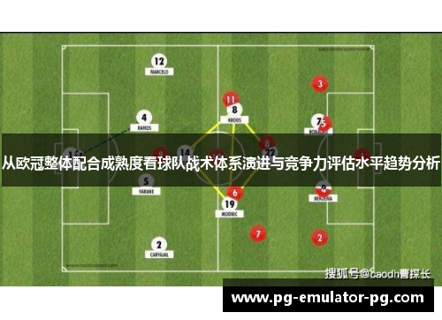 从欧冠整体配合成熟度看球队战术体系演进与竞争力评估水平趋势分析 从欧冠整体配合成熟度看球队战术体系演进与竞争力评估水平趋势分析